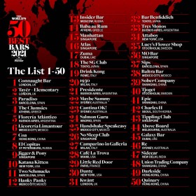 08_The World’s 50 Best Bars